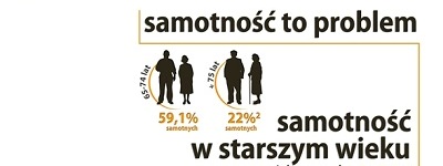 Emerytura bez TV. Jak lepiej zagospodarować czas?