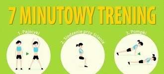 Ryzyko wystąpienia nowotworu jelita grubego 