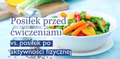 posilek po cwiczeniach