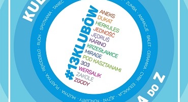 Huta Kultury