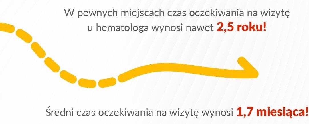 Termin na wizytę u hematologa