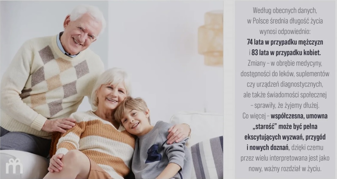 Współcześni Seniorzy - wyniki badań styczeń 2025 rok.