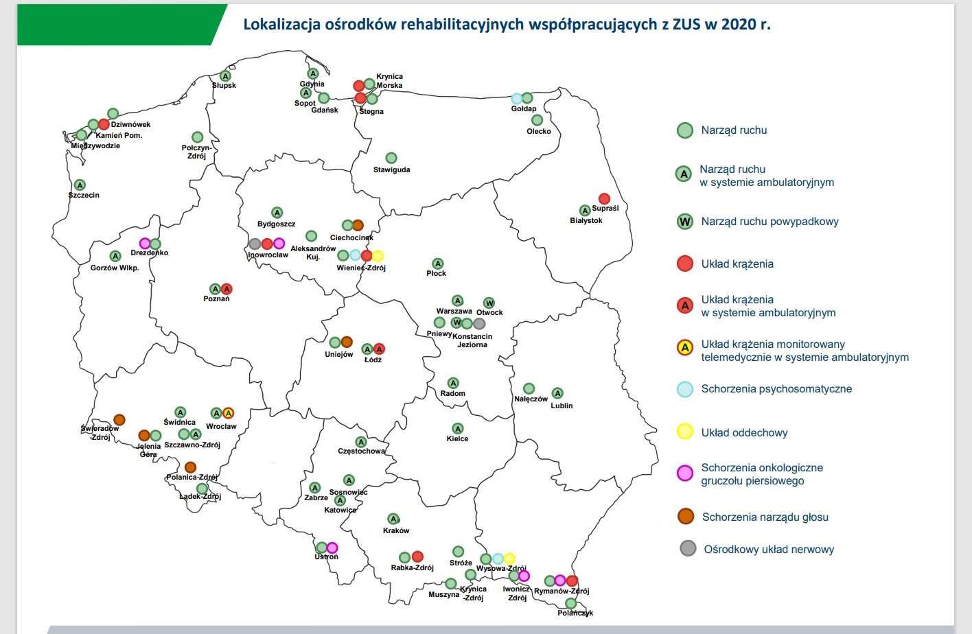 ZUS wznawia wyjazdy do sanatorium