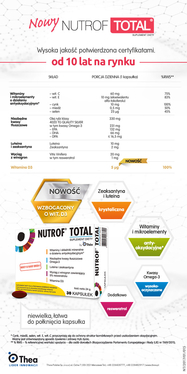 Nutroftotal