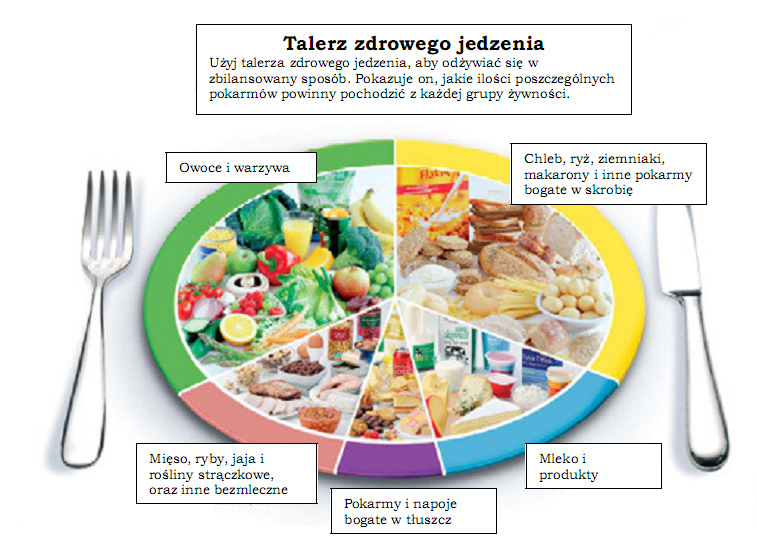 Jedzmy! Na zdrowie